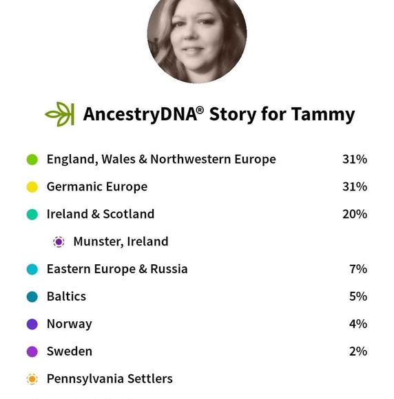 tammysch64